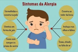 prote%C3%ADna do leite 1